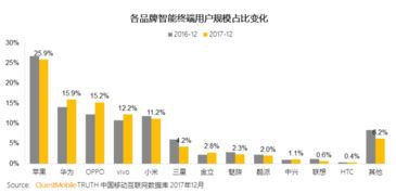 美韩因紧张局势升级，开始转战中国，希望借助中国力量应对制裁压力？