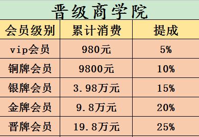 商务峻程，决胜五号种子晋级四强；晋级的他已锁定世界排名前十！