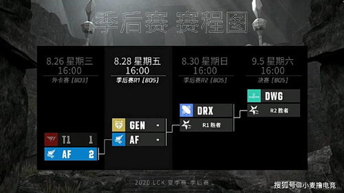 国际电竞赛事「T1」与「G2」合作落幕，世界赛分区资格终于尘埃落定！谁将最终成为新的冠军？敬请关注！」