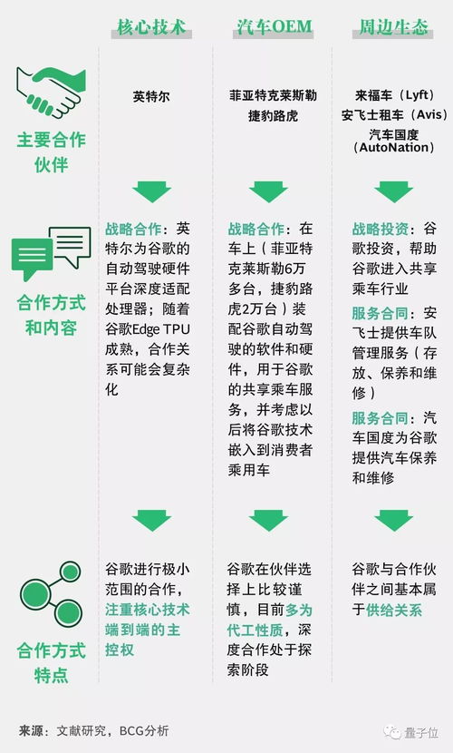 百度AI技术的威力：究竟有何作用和价值？