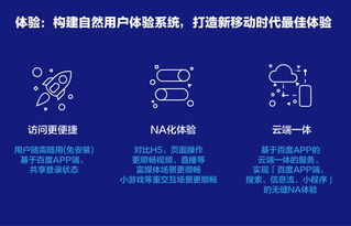 百度AI技术的威力：究竟有何作用和价值？