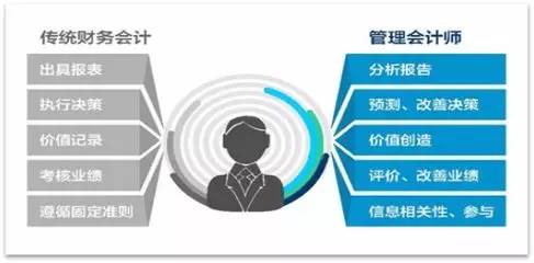 百度AI技术的威力：究竟有何作用和价值？