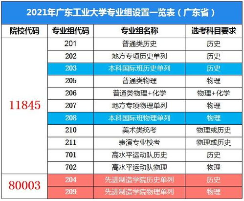 国内首所康复大学新学期启动，计划招生规模10000人