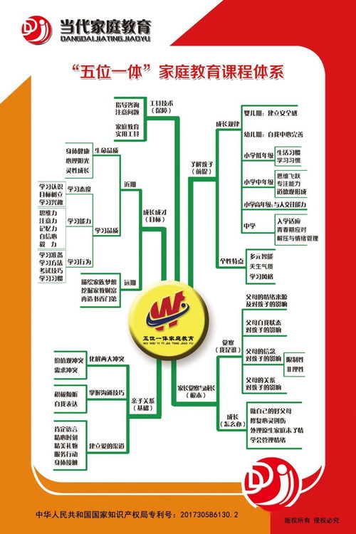 长沙市教师家庭教育指导素养比赛：成为合格家长的实用指南