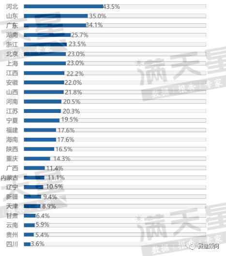 打造新型基础设施投资平台：未来十年特别国债即将来临