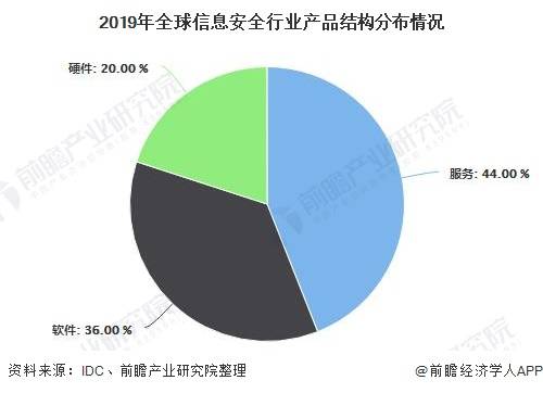 小米辞职！行业竞争激烈：未来三年全球首位目标仍未实现

小米国际业务副总裁的离职：挑战与机遇并存，全球领先目标未达