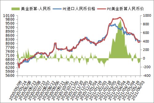 印度投资伊朗港口，马来西亚否认美国制裁，彰显战略决心