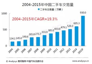 快手电商：万亿级市场下的下一个商业增长点在哪?