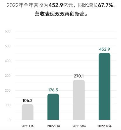 理想汽车裁员比例超18%，业界关注其电商变革