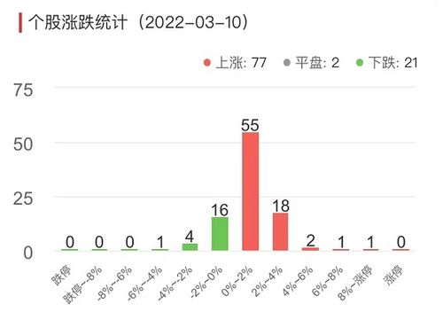 中国元宇宙市场预计2030年将达到8500亿规模，迅速崛起的新兴技术市场\n