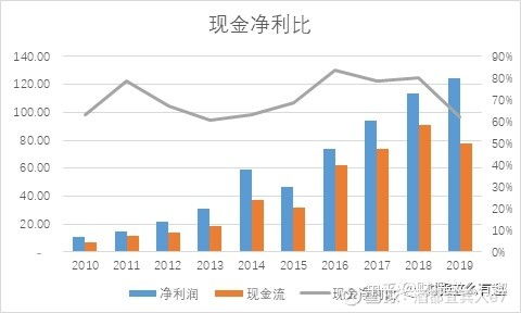 走向海康威视：深度解析数万款硬件产品，探索数字生活的新形态！——数字中国行