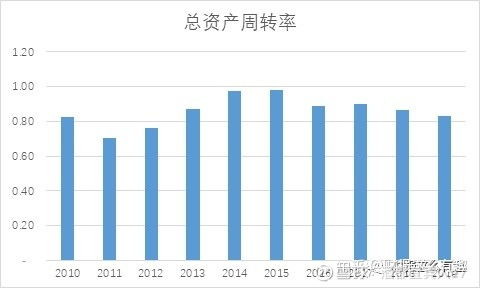 走向海康威视：深度解析数万款硬件产品，探索数字生活的新形态！——数字中国行