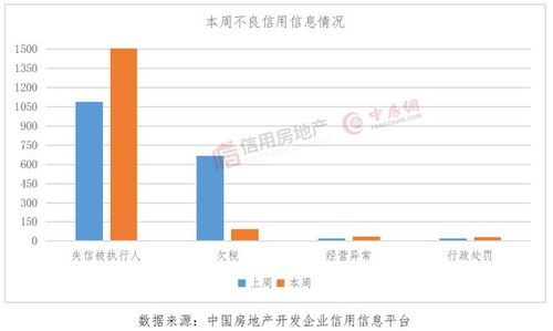 世茂股份陷入亏损违约危机：30年的历程，何去何从？