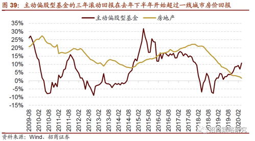 中美俄三国联合：美国可能采取分化策略应对可能性