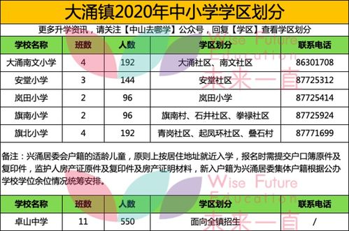 解析《新生》大结局：豆瓣评分7.2分的三个疑点