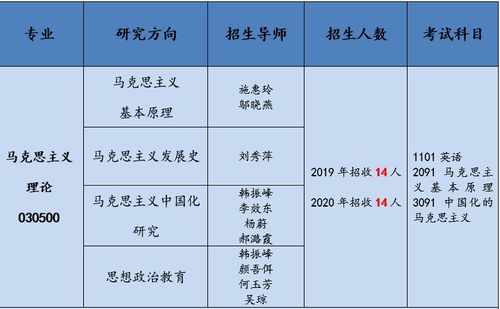 解析《新生》大结局：豆瓣评分7.2分的三个疑点