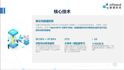 极睿科技武彬：用AI技术赋能商家，仅用1个月实现销售额三千万