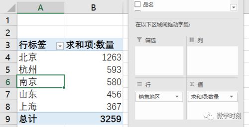 专家解读：新型Excel数据分析工具的实时交互式更新及背后的新型模型解析