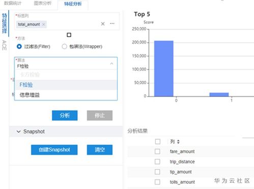 专家解读：新型Excel数据分析工具的实时交互式更新及背后的新型模型解析