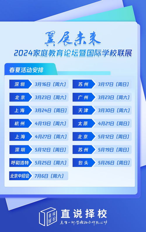 2024翼展未来春季国际学校联展：刘子真校长分享：如何打造优秀国际学校的家长<br>北京新东方国际双语学校校长刘子真在2024翼展未来春季国际学校联展上发表演讲，他分享了如何成为优秀的国际学校家长。<br>刘子真强调，成功的国际学校家长需要具备多方面的素质和能力。首先，他们需要有正确的教育观念，理解和尊重不同国家的文化和价值观。其次，他们需要有敏锐的观察力和洞察力，能够及时发现孩子的成长问题，并提供有效的解决方案。再次，他们需要有耐心和毅力，能够在孩子面临困难时给予支持和鼓励。<br>他还提到，作为国际学校的家长，还需要积极参与孩子的学习和生活，与孩子建立良好的亲子关系。同时，也需要关注孩子的全面发展，包括他们的学术、社交、情感等多个方面。<br>最后，刘子真表示，要成为优秀的国际学校家长，最重要的是保持开放的心态，接纳不同的观点和想法。只有这样，才能让孩子在一个充满包容和多元化的环境中成长，同时也让家长们从中受益匪浅。