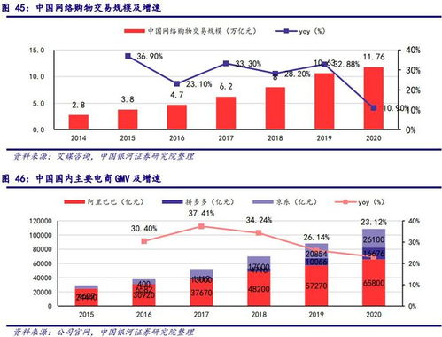 银河证券：有色金属行业的盈利空间将打开，未来业绩拐点临近