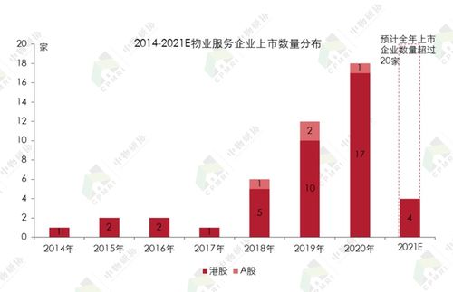 零跑：出海竞争中的毛利率挑战与出路思考