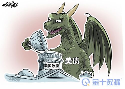 通胀问题严峻！美国议员认为应废除联邦储备系统：生活将因此受益