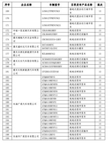 魅族或将取消一款新能源车型的发布计划，背后原因曝光