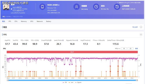 MacBook Pro显卡性能大幅提升：《原神》最高帧率可达到113.6FPS，超越M2与A17 Pro