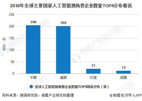 2024上半年，人工智能行业前沿科技趋势预测：学习如何运用甲子引力X的深度洞察与实战经验