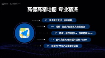 推动科技进步的顶流自动驾驶引人关注：民心所向的科技发展新趋势