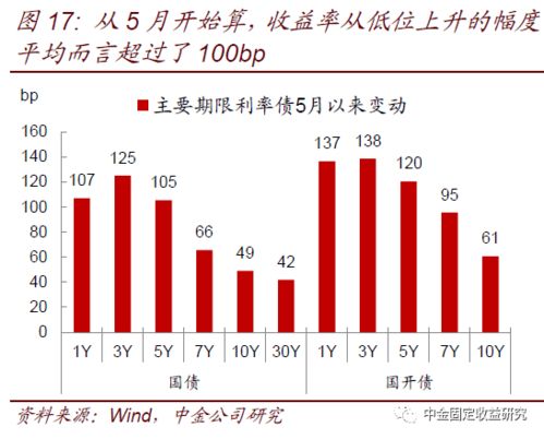 三大证券加大押注！*ST保力盈利前景令人担忧，亏损近130亿元后或将摘帽