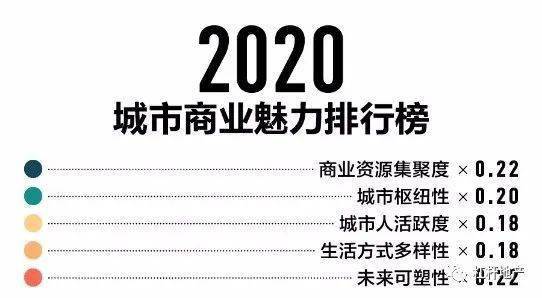 成都全面取消限购 市场量价企稳，网友热议

全面限购取消后：成都市房地产市场量价企稳，引发广泛关注

成都取消限购后房价走势及解读：量价企稳的现实情况值得探讨

全面限购解除后：成都房市企稳趋势显现，迎来新的发展机遇吗？