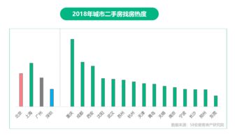 成都全面取消限购 市场量价企稳，网友热议

全面限购取消后：成都市房地产市场量价企稳，引发广泛关注

成都取消限购后房价走势及解读：量价企稳的现实情况值得探讨

全面限购解除后：成都房市企稳趋势显现，迎来新的发展机遇吗？