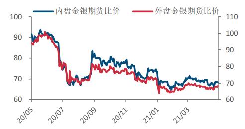 预售价21.99万起，乐道品牌首款车型仍具有可观利润空间——李斌：蔚来不干亏本销售