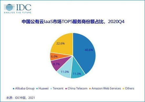 腾讯回应大模型“价格战”：坚持技术发展优先，乐观看待商业前景