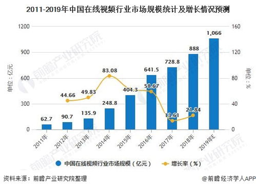 腾讯回应大模型“价格战”：坚持技术发展优先，乐观看待商业前景