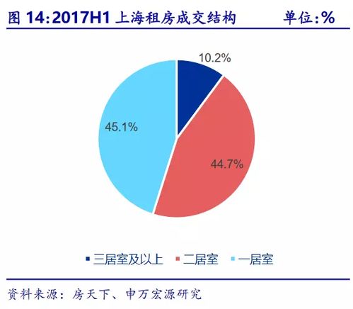 央行为房地产市场注入暖流，房价或将迎来新一轮上涨契机？