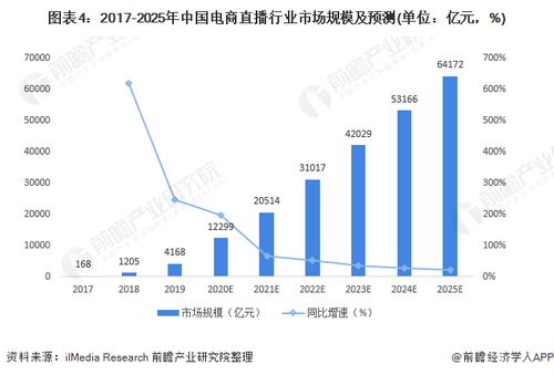 三金”鼎立：黄金市场走势的推动力量分析