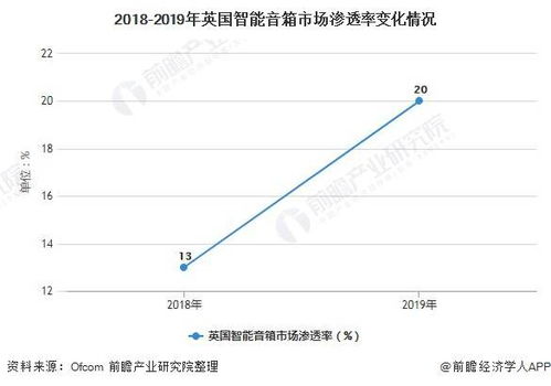 三金”鼎立：黄金市场走势的推动力量分析