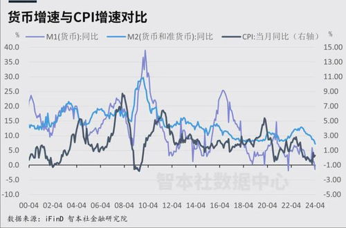 王炸组合：超长期特别国债与房地产的深度融合策略分析