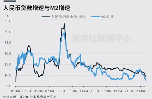 王炸组合：超长期特别国债与房地产的深度融合策略分析