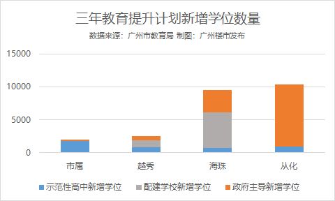 王炸组合：超长期特别国债与房地产的深度融合策略分析