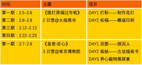 牛眼网编:探索探索，让博物馆走进孩子们的现实生活课堂！