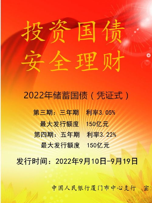 2023年最新版：关于个人投资者购买国债的问题解答汇总