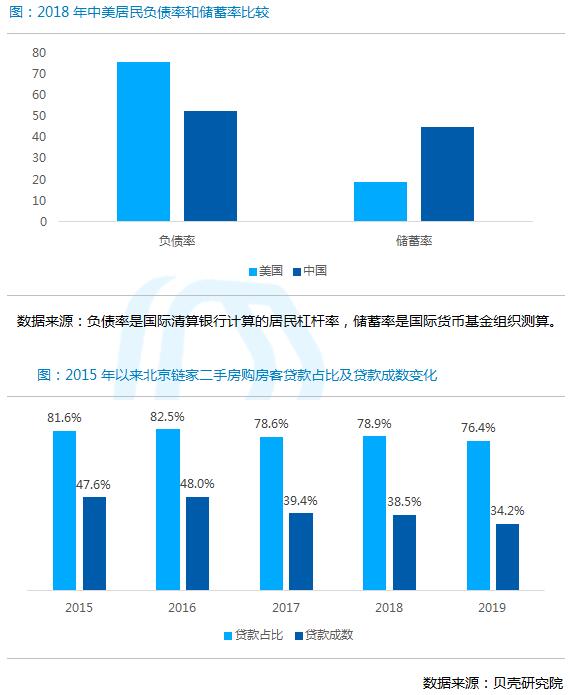 全球金融动荡，外资加速涌入中国寻求“避险”，助力中国经济平稳发展