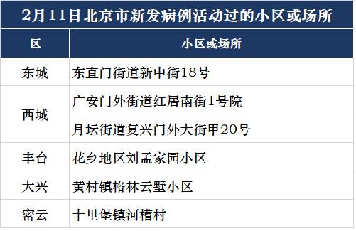 日本脑炎病例刷新纪录，一人九天后离世