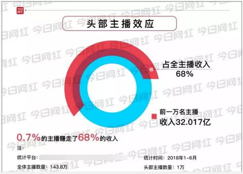 抖音推出超级优惠：比同行便宜99.3%，让利消费者享受优质服务！