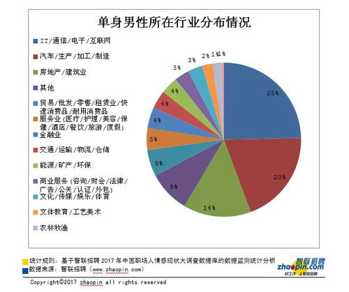 网曝50亿女首富财务造假：各方责任应如何划分?