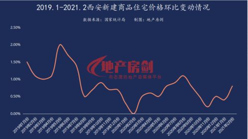 电商物价连续三个月上升，消费者需警惕价格上涨带来的影响